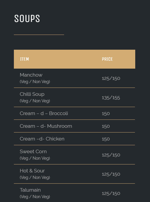 TNDC RestoBar - Sector 71 - Mohali image 3